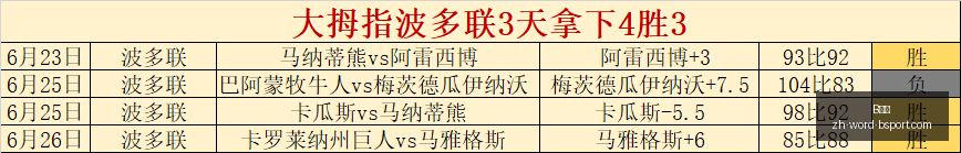 利物浦完胜,曼城萨拉赫,点球建功,B体育官网,B体育App,B体育直播,B体育娱乐,B体育平台