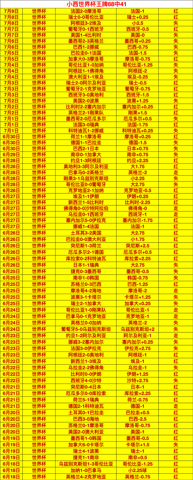 2026欧联19焦点战：曼城对巴黎圣日耳曼精华回顾