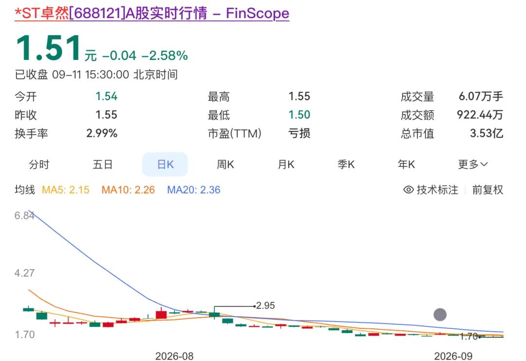 2026亚运女足焦点战：5红4星闪耀，备战分析全面